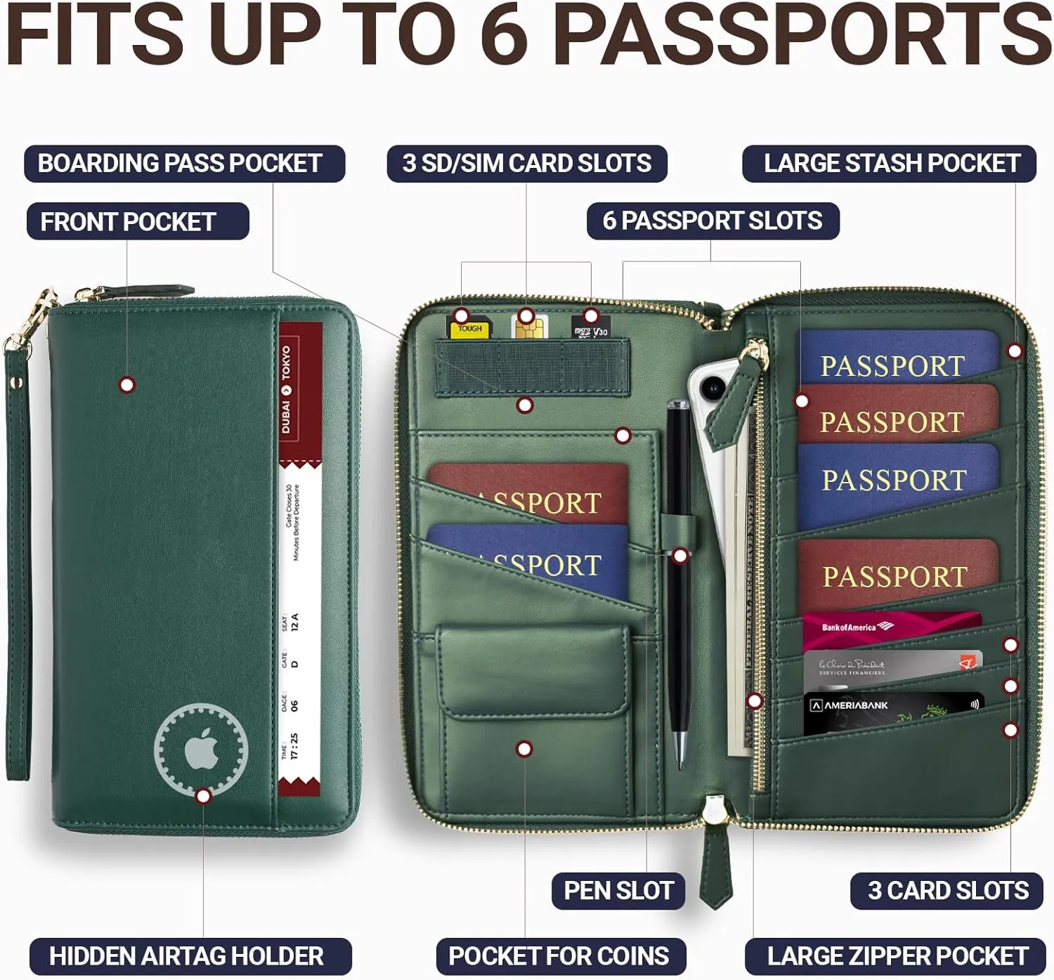 Travel Document Organizer - RFID Passport Wallet Case Family Holder Id Wristlet