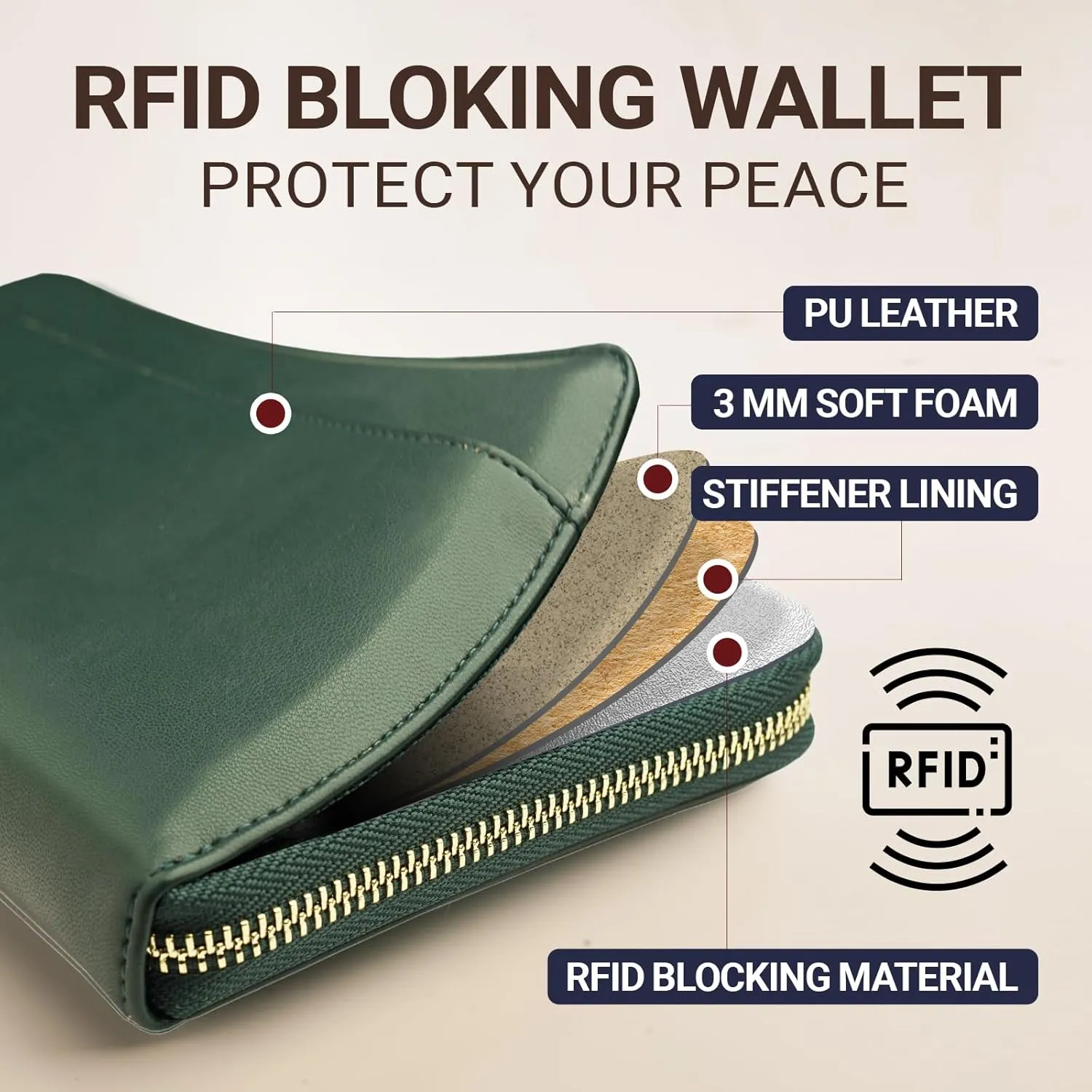 Travel Document Organizer - RFID Passport Wallet Case Family Holder Id Wristlet
